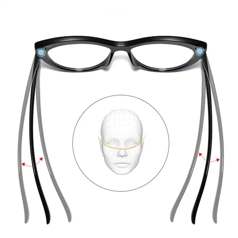  Fashion Eyeglasses Frames for Women Cat Eye Glasses Frame Red White Clear Optical Spectacles Blue Light Blocking Glasses