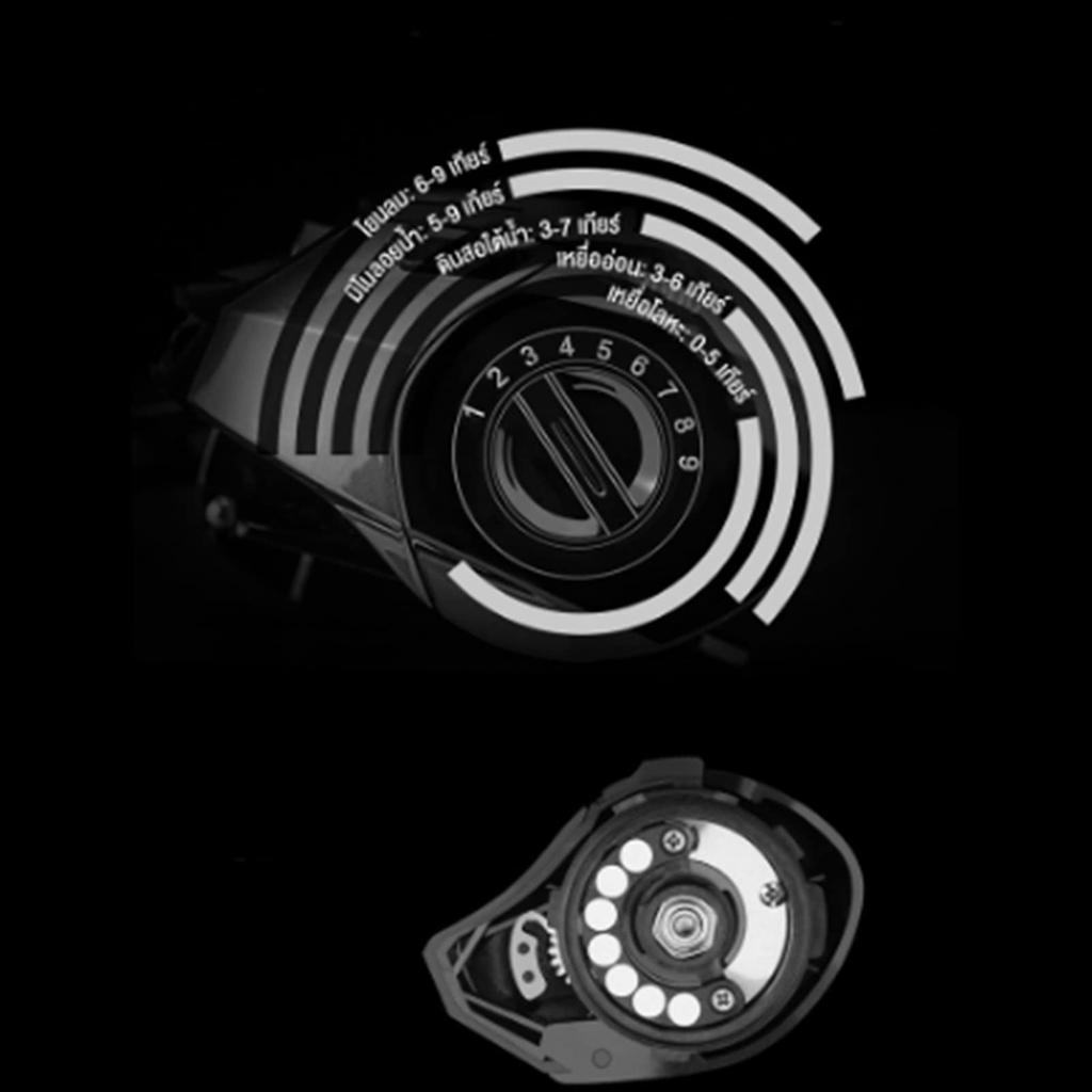 Rengu Nylon Wire Cup Fishing High Rotation Speed Ratio Water Drop Fishing Black Reel, Reel, (Right Hand)