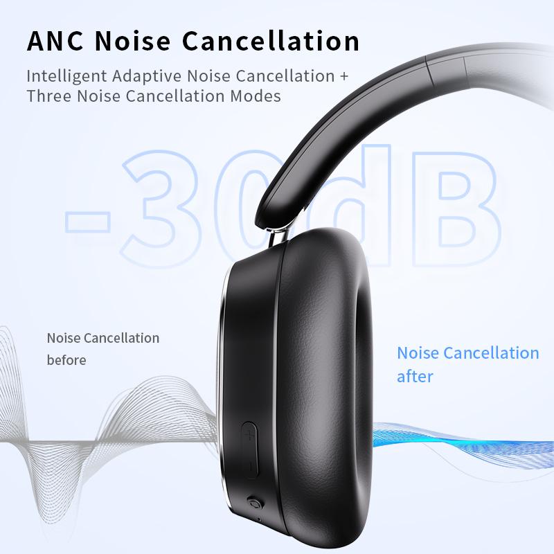 ANC Hybrid Noise Cancelling for 5.0 Wireless Headphones AAC IPX5 Waterproof Over-Ear Design for Sports Travel Mobile Phone