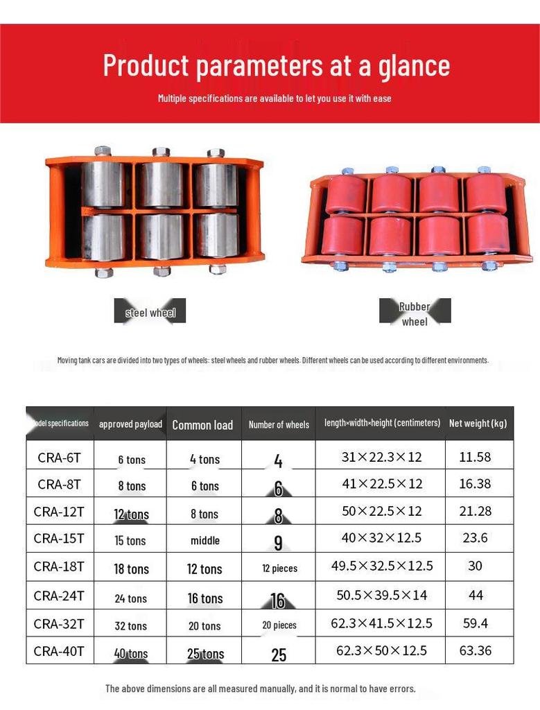 360° Rotating Tank Car Pallet Jack & Heavy Lifting Tool