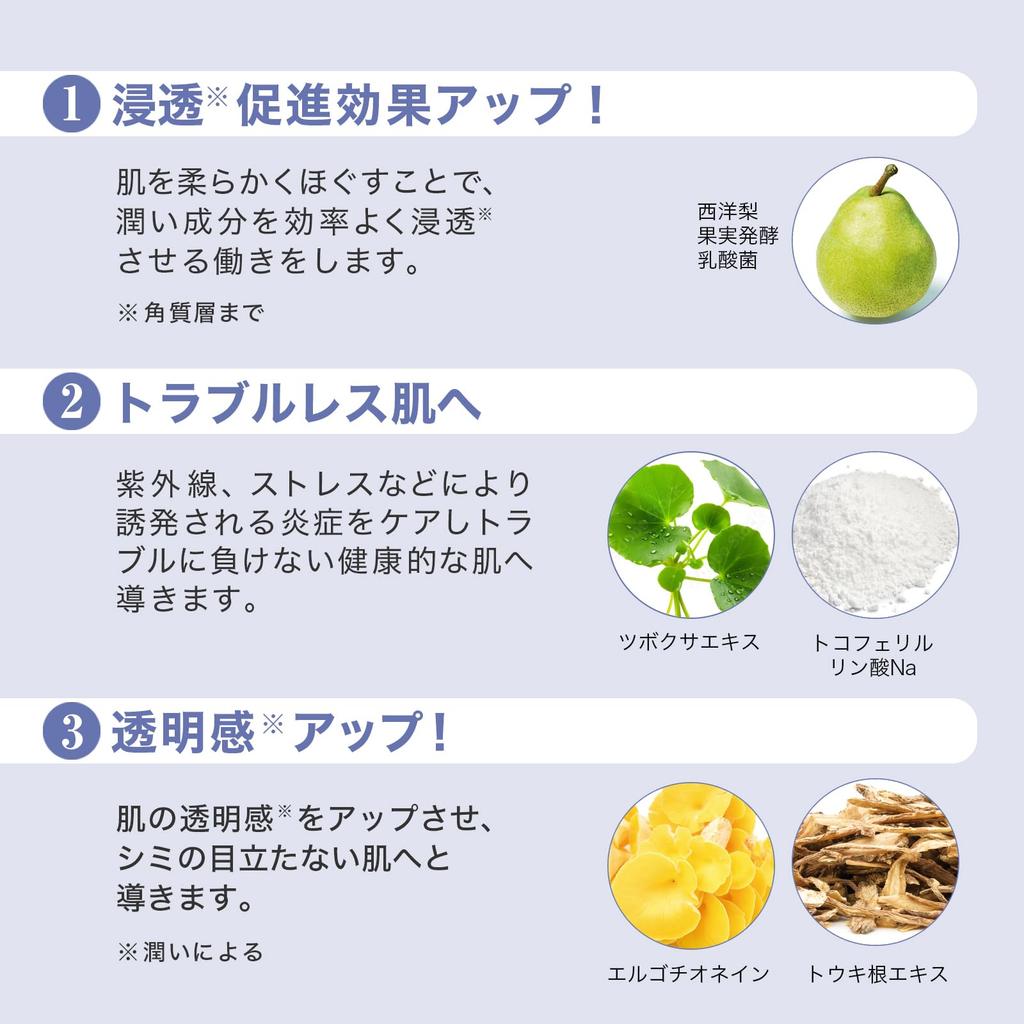 Use Before Using Wrinkle White Lotion with Hyaluronic Natural Vitamin and Niacinamide for Wrinkle and (80ml / Approx. 2-month Supply) Collagen, Acid,