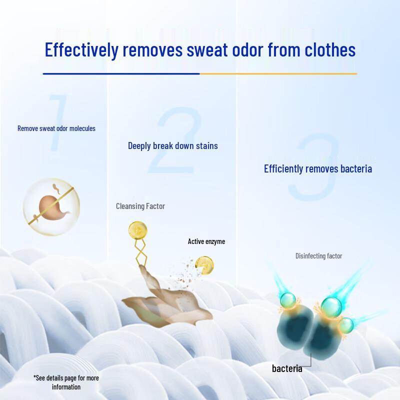 Blue Moon Sports Laundry Detergent, Freesia Scent