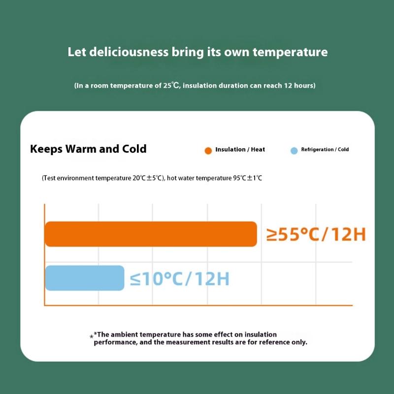 Double Layer Thermal Stainless Steel Meal Preparation Container Insulated Lunch Box with Separate Compartments