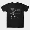 Asian Size Cotton Unisex Tshirt Print T-shirt Sassy Skeletons: Lovely Seeing You T-shirt No-Cut Print Regular Fit