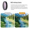 Multi-Coated Camera Filter PL/UV/ND8 ND16 ND32 Filter Accessories Lens Filter for DJI OSMO Nano