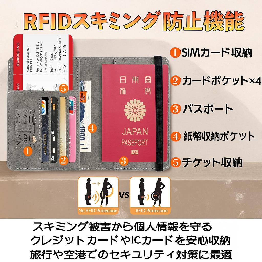 Passport Card Multifunctional Storage Passport Premium PU Domestic and International Travel Accessories [MOTOR KANTO] Case, Anti-Skimming, Case,