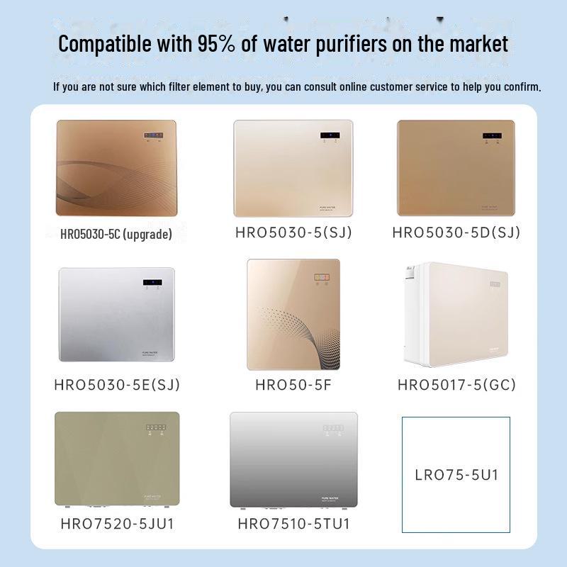 Linleyuan Universal-Wasserreiniger-Filteradapter-Set für HRO50-5F/5030-5C/5E/7510-TU1 mit PP-Baumwolle