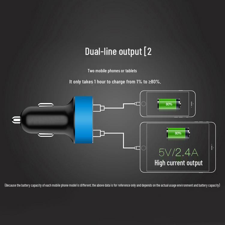 Dual-Port Fast Car Charger Adapter with Flash Charge