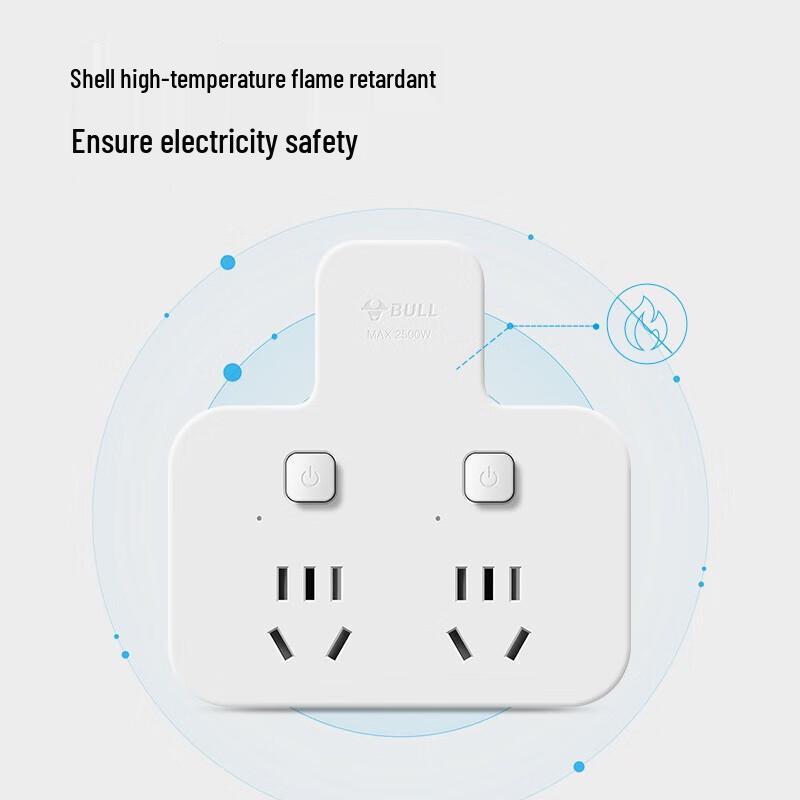 BULL Multi-Outlet Power Adapter CN plug (adapter included)