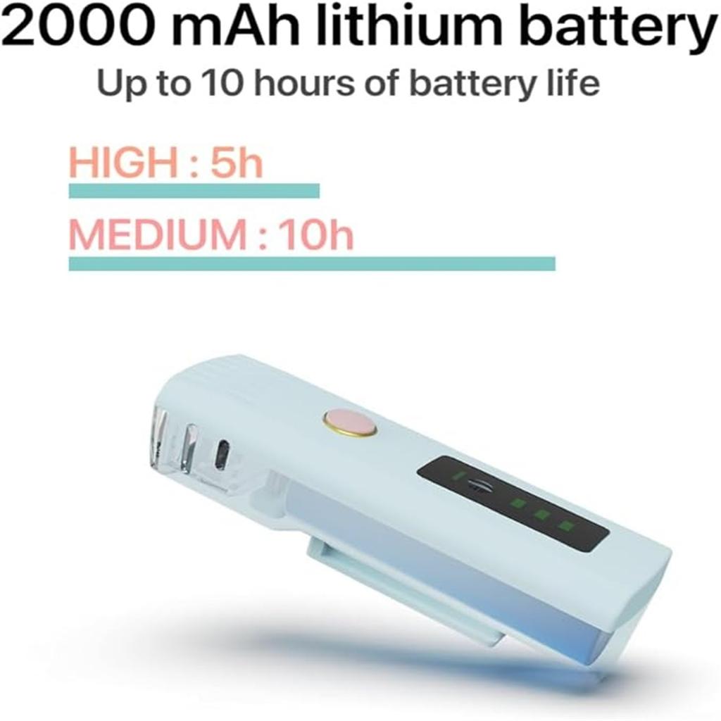   Headlight – Dopamine Wind Fashion Design, Adjustable Multi-Speed, Rechargeable LED Cycling Light for Night Riding