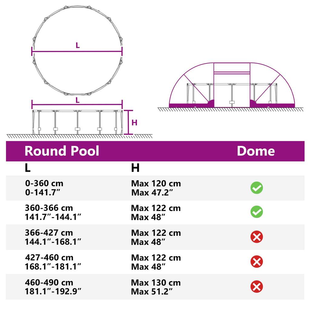 Pool Tent Dome 538 x 440 x 204 cm Azure Blue