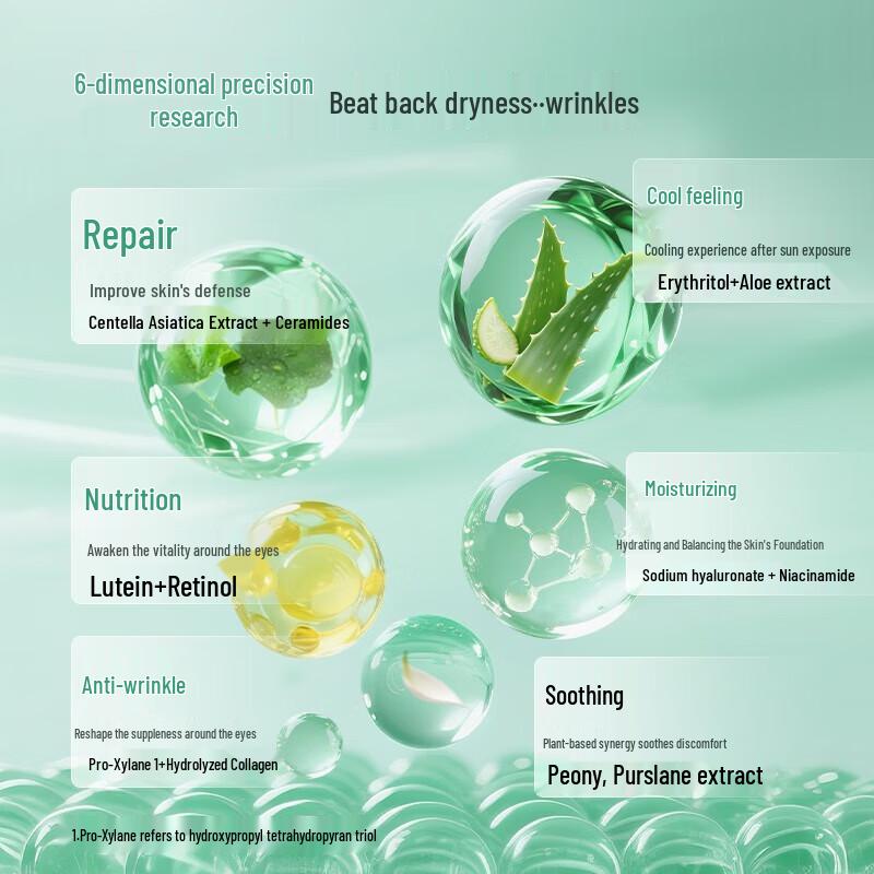 Zhenshiming Lutein Eye Repair Gel Patches