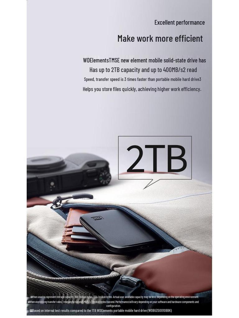 Western Digital Custom Painted Elements SE Mobile SSD - 1TB/2TB Color Print
