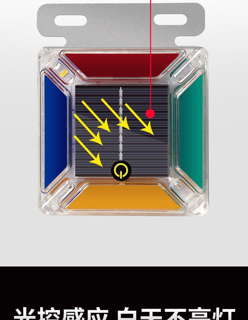 Solar-Powered Anti-Theft Rear Warning Lights for Trucks