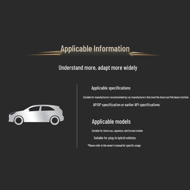 Valvoline ZINCHuang CBA Edition Fully Synthetic Engine Oil