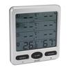Room Hygrometer Thermometer Wireless Highly Accurate Measurements Electric Hygrometer Thermometer