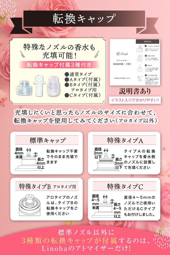 Linoha Atomizer Perfume Portable 15 Magnetic Cap X Glass Bottle 5ml Refillable Container Perfume Container [Leak-proof, Non-evaporating, Colors]