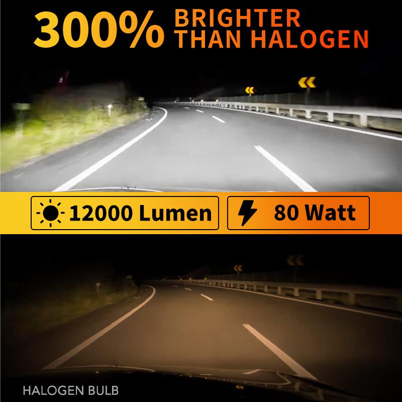 2pcs High Power H4 Car Light Headlight 12v 80w 12000lm Auto Lights LED Bulb Turbo Headlamp White High Low Beam Auto Halogen Lamp