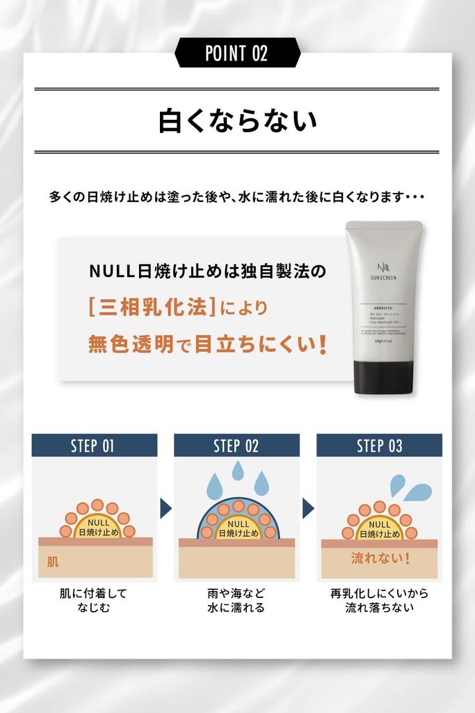 NULL Waterproof Long UVA for Face 40g Men's Sunscreen, SPF50+ PA++++, Protection, & Body,