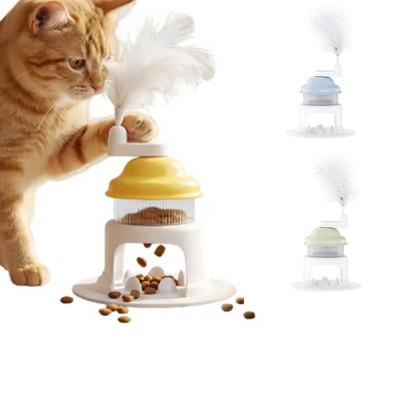 Köpek – Köpek oyuncakları