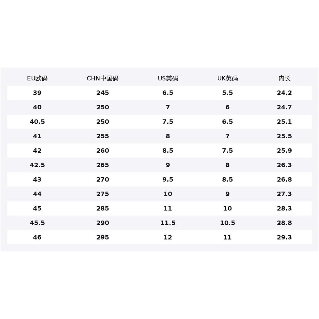 FILA Croissant Cushioning Abrasion Resistant Lightweight Low top Casual Shoes Men's Solar Rock Gray F12M531139FTG