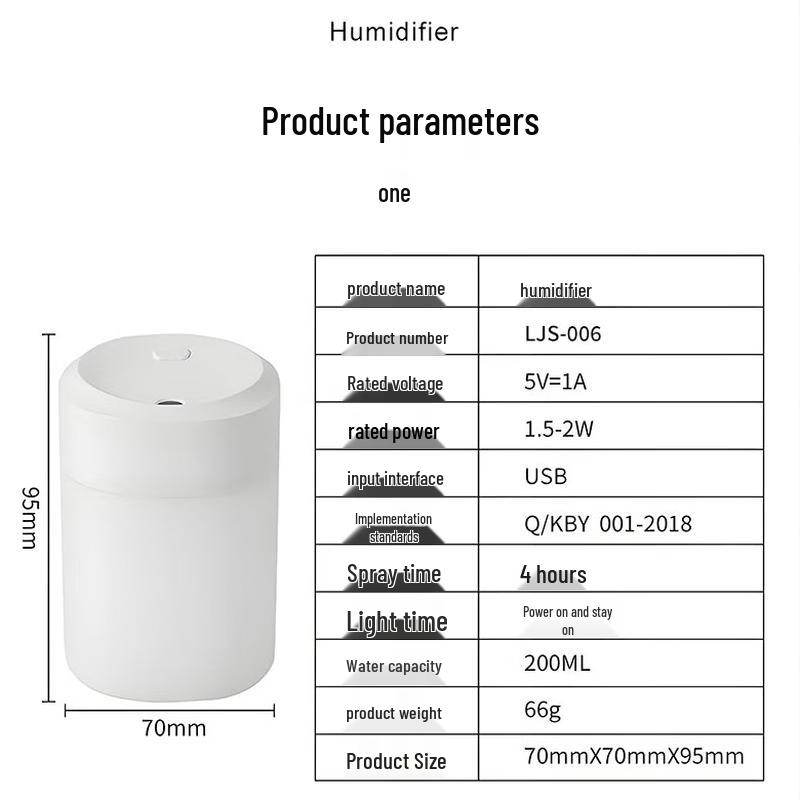 Lemoo Mini Humidifier with Night Light