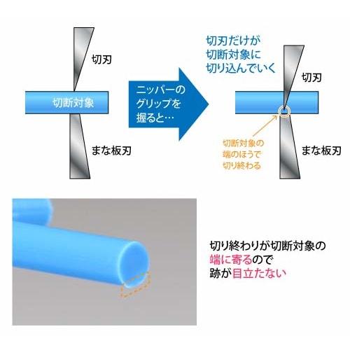 GodHand Ultimate Nipper 5.0 (Old Model) Plastic Model Tool GH-SPN-120