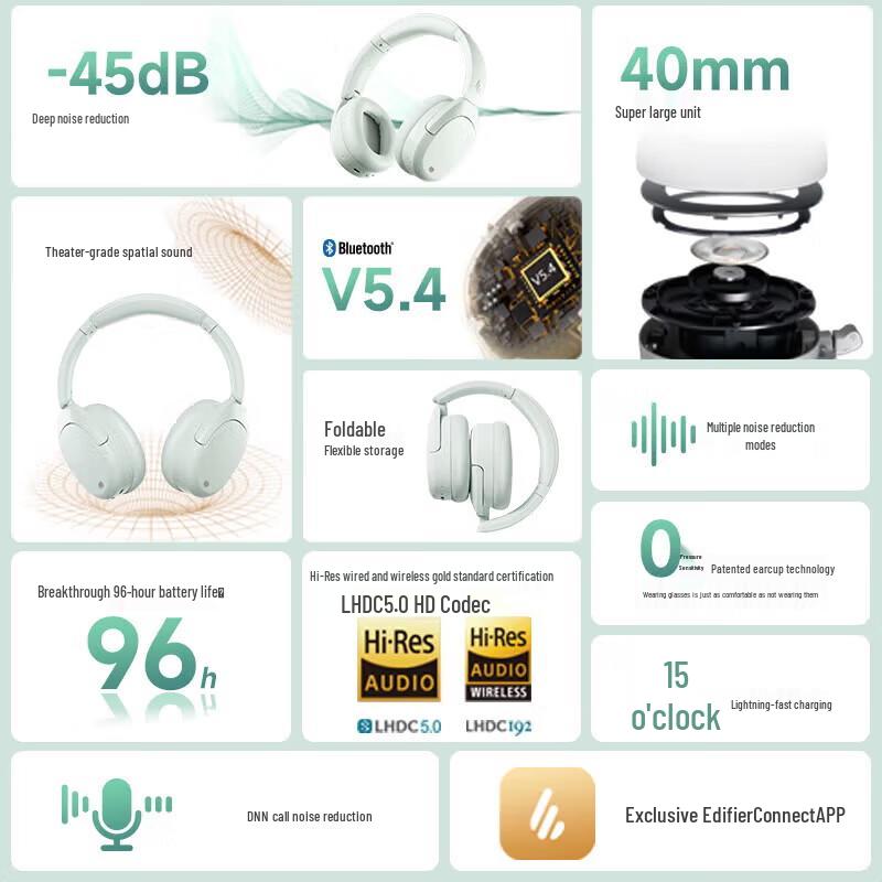 Edifier W830NB Over-ear Active Noise Cancelling Bluetooth Headphones