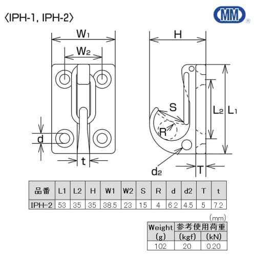 MM Mizumoto Machinery Works SUS304 Stainless Steel Wall Hook IP Type IPH-2
