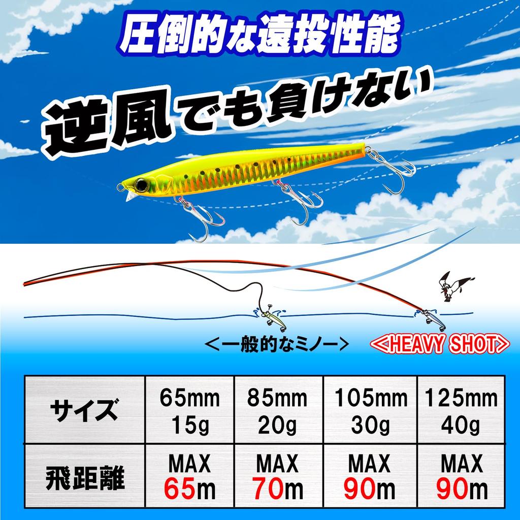 DUEL HARDCORE Lure Sinking Pencil Hardcore Heavy Shot 105mm 30g Gold Pink Long Cast (S) Weight F1181-HGPI-Flounder