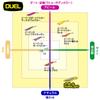 DUEL Egi Easy Q Cast Kuiwase No. 3.5 17g Yamiyo Rose Egging