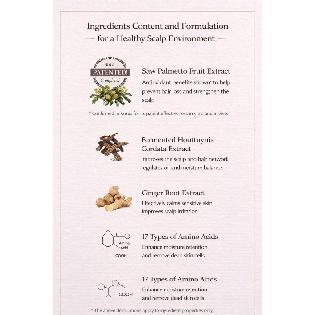 Hesul Korean Soybean Scalp Shampoo