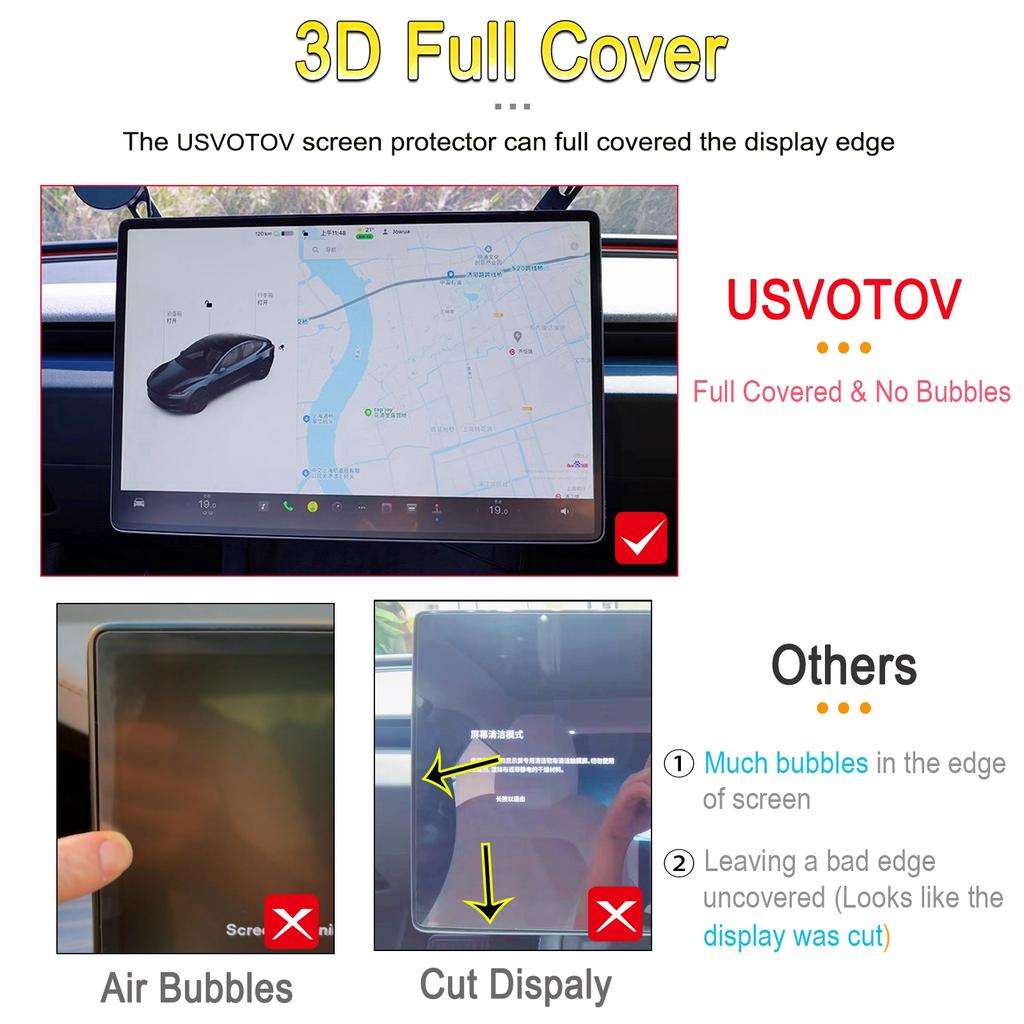 Full Cover Tempered Glass Film Protector For Tesla Model Y Juniper Model 3 Highland 2025 Rear Center Control Screen Protective