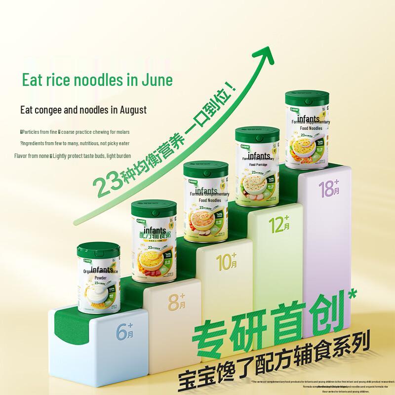 Baby Craving Organic Iron-Calcium Fortified Infant Rice Cereal