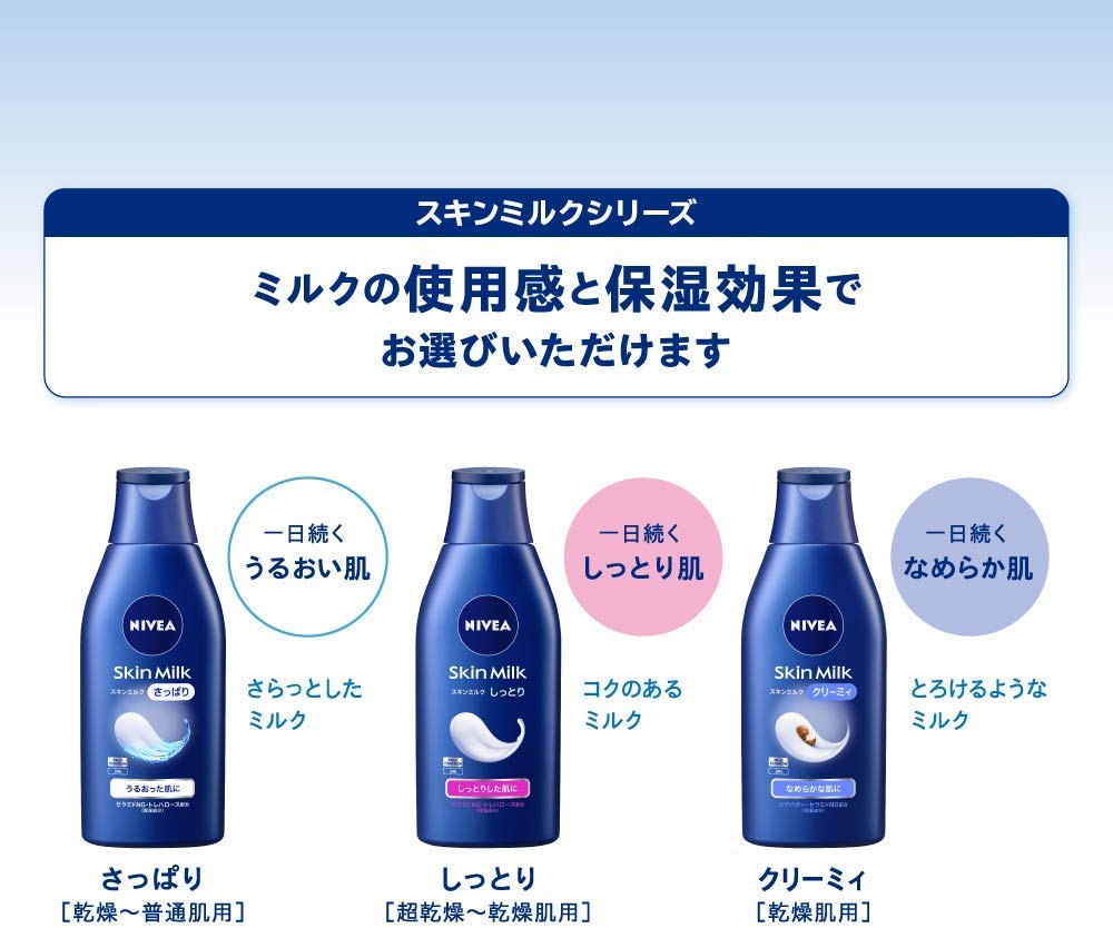 Nivea skin milk moist 200g