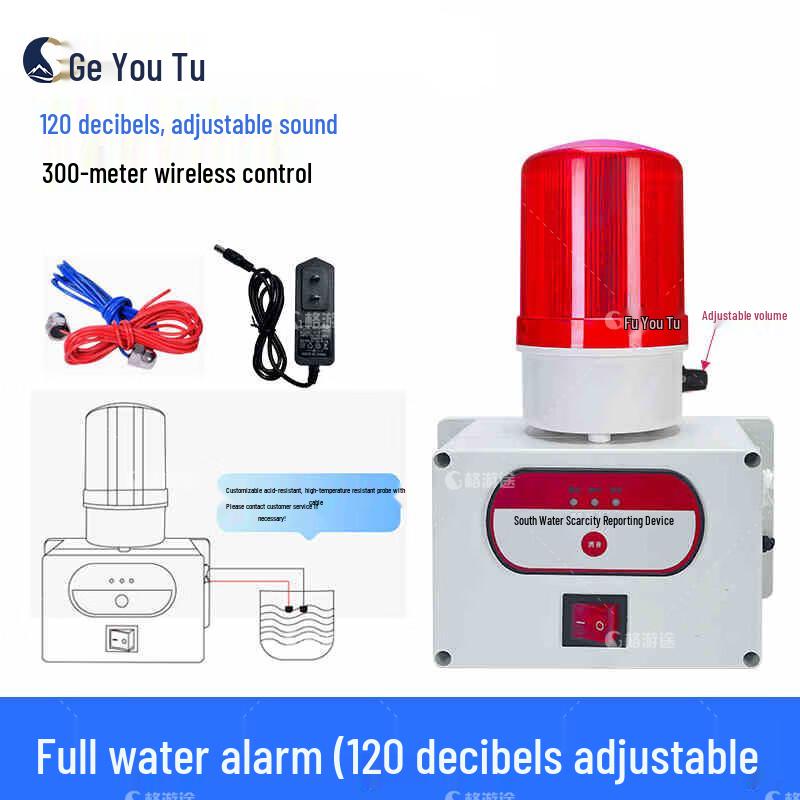 Geyoutu Smart Water Level Alarm