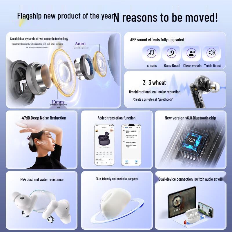 

EDIFIER Lolli Pro3i True Wireless Bluetooth Earbuds