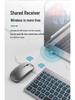 Dual-Mode Backlit Bluetooth Wireless Keyboard & Mouse Set with Eight-Color Lighting