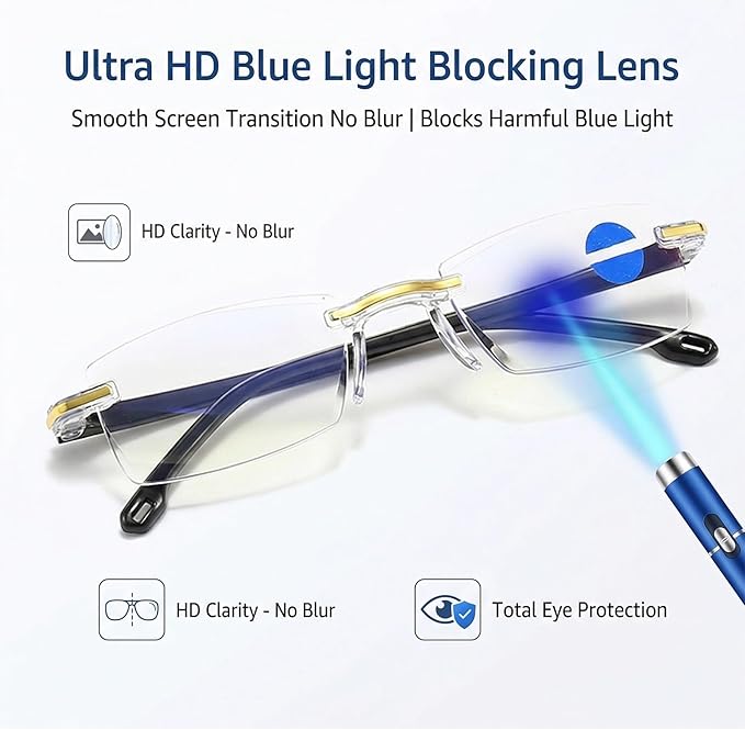 Smart Zoom Blue‑Light Blocking Eyeglasses with Automatic Near‑and‑Far Dual‑Focus Adjustment, Gold Color 3PCS