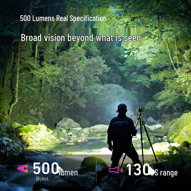 LED LENSER HF4R Core Rechargeable Waterproof Headlamp