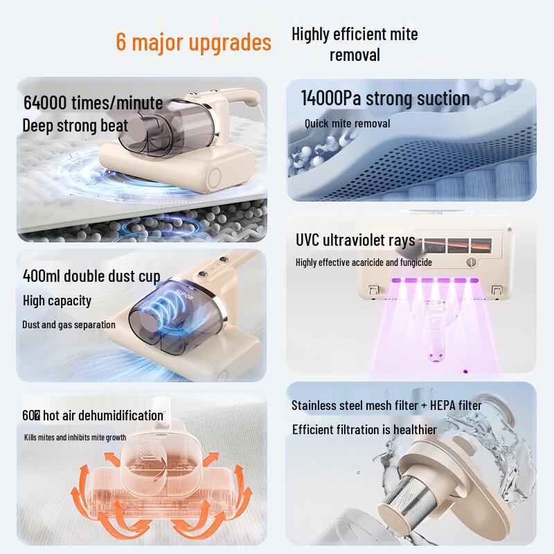 Supor Handheld UV Mite Remover & Bed Vacuum