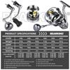 BEARKING Brand New Arrival Saltwater Fishing Reel Spinning 1000-6000 9+1BB 5.2:1 Max Drag 12KG Water-Proof Reels
