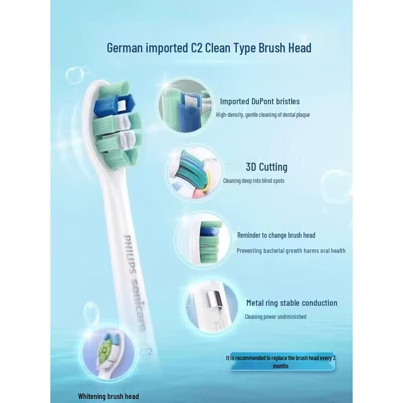 

Philips Sonicare Electric Toothbrush CN plug (adapter included)