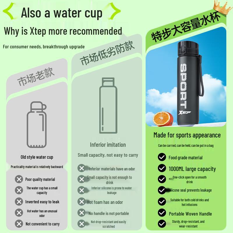XTEP Large Capacity Sports Water Bottle