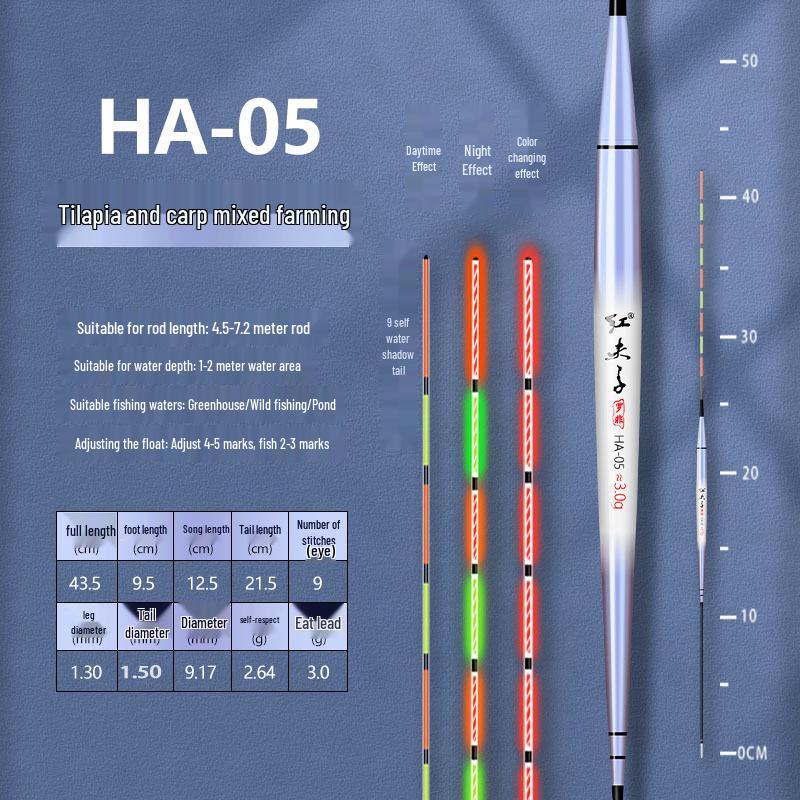 

Бесшовный светящийся поплавок для ловли тилапии и карпа с меняющим цвет индикатором поклевки Non-color changing with battery