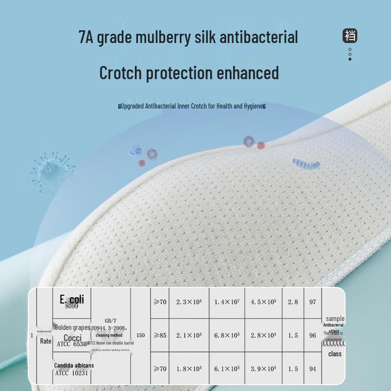 MaoRen Men's Ice Silk Boxer Briefs 3-Pack