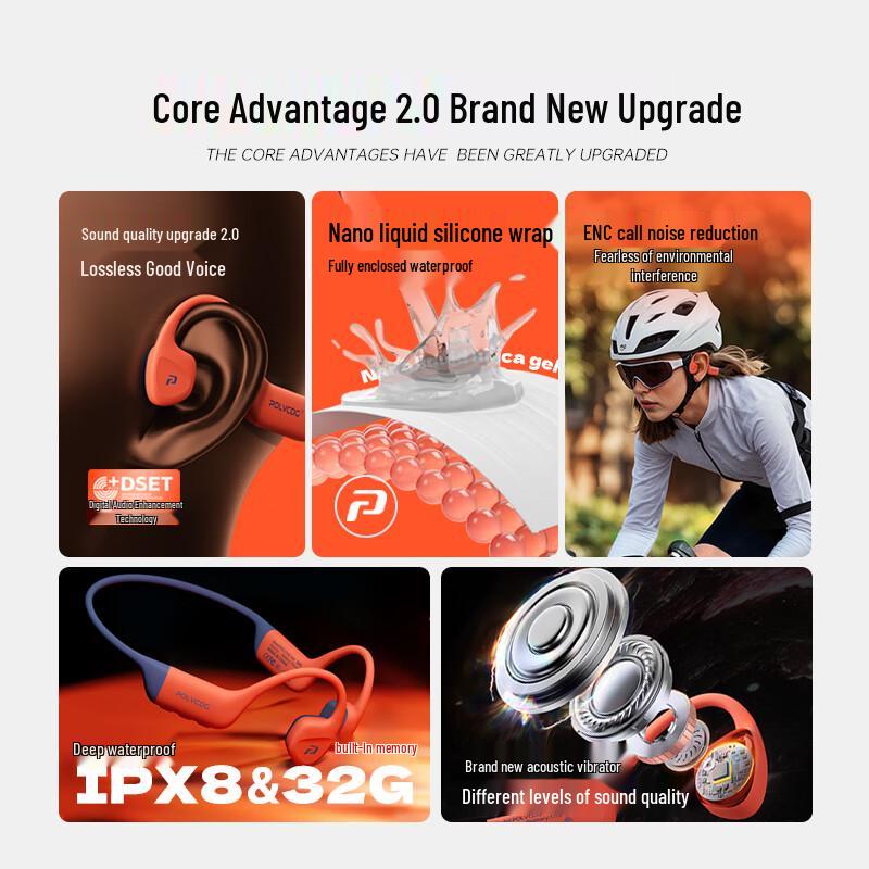 Bodian X16 IPX8 Waterproof Bone Conduction Sports Headphones