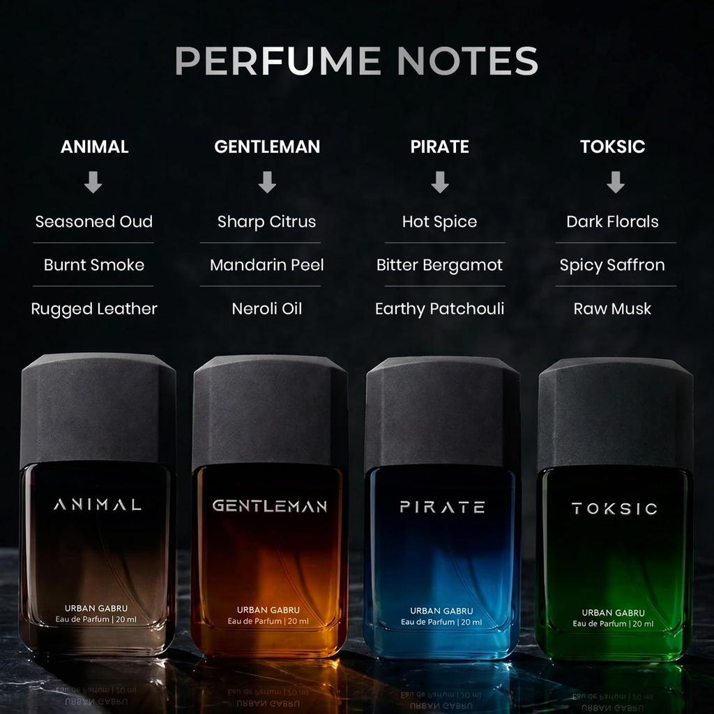 Long Lasting Men Perfume Gift Set | The Ultimate Four Perfume Gift Set for Men |
