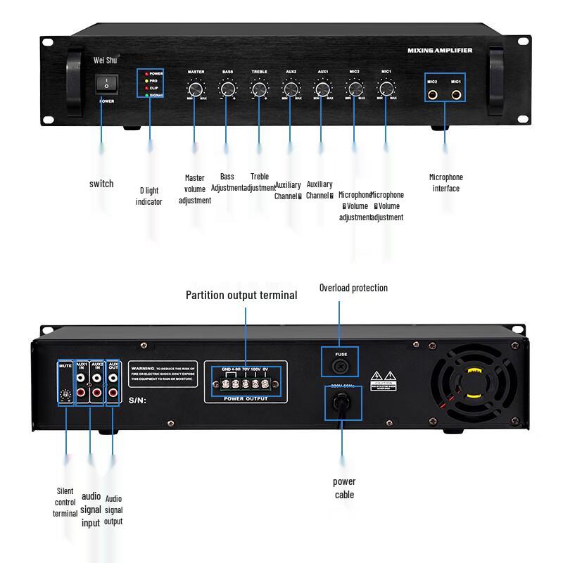 Weishu GWP-G180 Professional Public Address Power Amplifier (CN Version)
