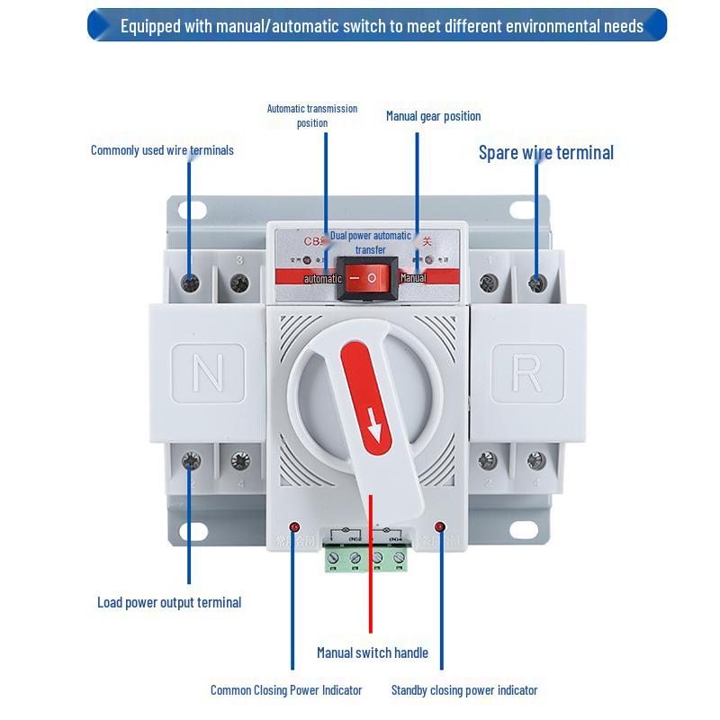 Dual Power Automatic Transfer Switch, Mini Type, 2P 63A, 3P 100A, 4P 63A